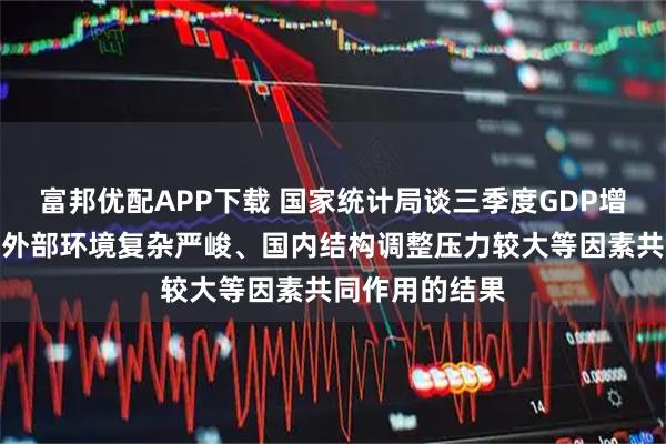 富邦优配APP下载 国家统计局谈三季度GDP增速有所回落：外部环境复杂严峻、国内结构调整压力较大等因素共同作用的结果