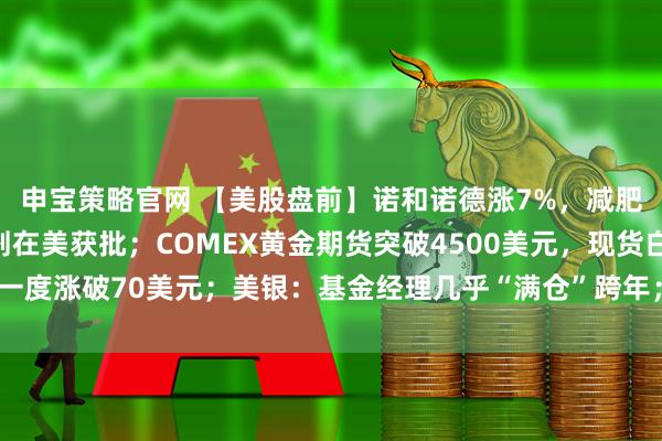 申宝策略官网 【美股盘前】诺和诺德涨7%,减肥药Wegovy口服片剂在美获批;COMEX黄金期货突破4500美元,现货白银一度涨破70美元;美银:基金经理几乎“满仓”跨年;美国三季度GDP数据今晚公布